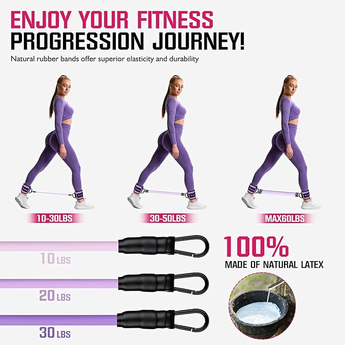 Ankle Resistance Bands with Cuffs, Home Gym Workout Equipment, Lifting Glute Butt Exercise Equipment for Women, Ankle Weights Fitness Set, Leg Booty Equipment for Training Perfect Body Shape