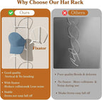10 Pack Over The Door Hat Organizer for baseball caps | Multi-Functional Baseball Hat Rack for Closet | Wall Mounted Hat s torage organizer | 5 types of accessories cap holder stand w hooks ,White