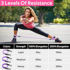 Ankle Resistance Bands with Cuffs, Ankle Bands for Working Out, Ankle Resistance Band for Legs and Glutes Workout Equipment, Butt Exercise Equipment for Women