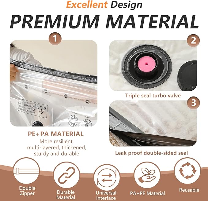Fast-Charging Wireless Pump and 9 Pack Vacuum Compression Storage Bags,Multi-Size Combo 70% Space Saving for Clothing, Bedding & Seasonal Storage & Space Saver for Luggage