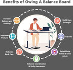 EVERYMILE Wobble Balance Board, Exercise Balance Stability Trainer Portable Balance Board with Handle for Workout Core Trainer Physical Therapy & Gym No-Skid Surface