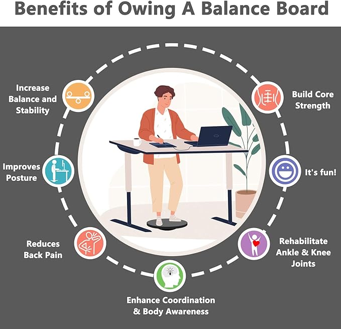 EVERYMILE Wobble Balance Board, Exercise Balance Stability Trainer Portable Balance Board with Handle for Workout Core Trainer Physical Therapy & Gym No-Skid Surface