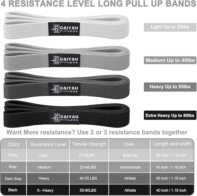 Long Resistance Bands for Working Out Women, Fabric Resistance Band, Stretch Bands for Exercise Bands Resistance Bands Set for Physical Therapy, Elastic Bands for Exercise, Ligas para Hacer Ejercicio