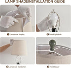 Terpsichore Lamps Set of 2 Modern Farmhouse Table Lamp Bedside Reading Lamps Living Room End Tables Set Lamps for Night Stands Bedroom Night Lamp,High 26.25 Inch, (Turquoise, High 26.25 inches)