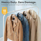 HOUSE DAY Plastic Clothes Hangers 36 Pack, Sweater Hangers No Shoulder Bump, Thick Heavy Duty Coat Hanger for Closet, White Wide Hanger with Non-Slip Hook for Sweaters, Suits, Dresses, Jackets, Pants