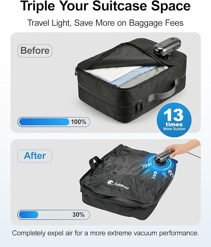 2-Pack Vacuum Seal Bags for Clothing Travel with Portable USB-Powered Pump, Triple Your Space, Reusable Space Saver Compression Bags for 27"- 32" Luggage Suitcase & Home Storage (Large)