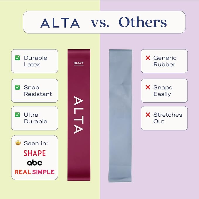 ALTA Mini Loop Bands for Exercise - Premium Durable Latex - Small Resistance Bands for Women, Booty Bands for Working Out, Leg Stretch Loops for Physical Therapy, Pilates Exercise Mini Bands Set