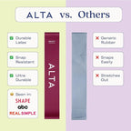 ALTA Mini Loop Bands for Exercise - Premium Durable Latex - Small Resistance Bands for Women, Booty Bands for Working Out, Leg Stretch Loops for Physical Therapy, Pilates Exercise Mini Bands Set