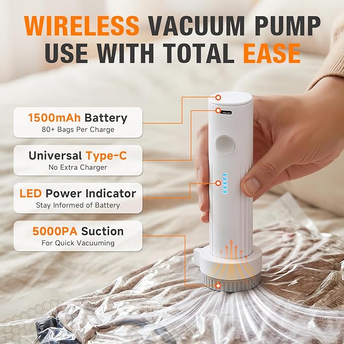 Space Saver Vacuum Storage Bags with Portable Electric Pump, Vacuum Seal Bags for Clothing Travel, Compression Bags for Travel & Home, Clothes, Blankets, Seasonal Storage, 15 Combo (5L/5M/5S)