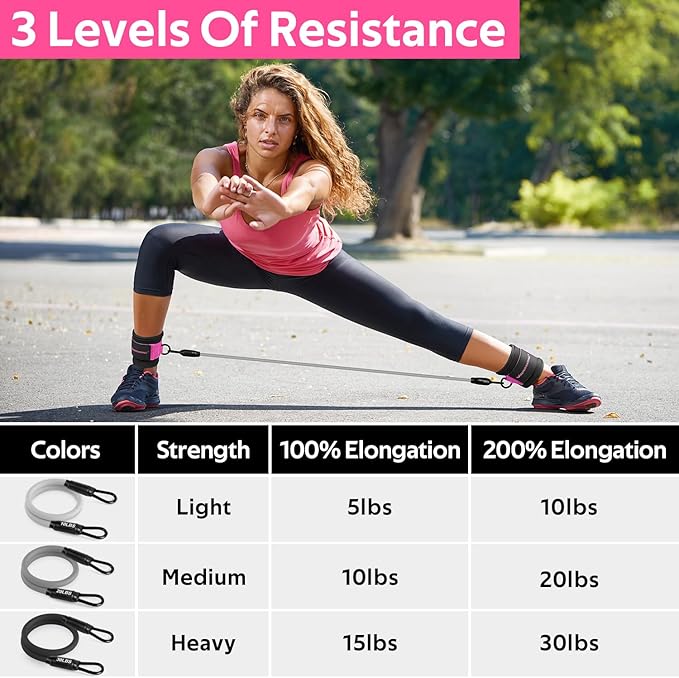 Ankle Resistance Bands with Cuffs, Ankle Bands for Working Out, Ankle Resistance Band for Legs and Glutes Workout Equipment, Butt Exercise Equipment for Women