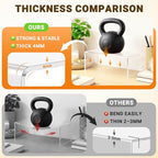 FUNFERY Acrylic Display Risers, 2 Set(7.8" L~8.2" L~8.6" L~9”L) Display Shelf for Figure, Collectibles, Cupcake, Clear Acrylic Stands for Dessert, Jewelry, Candy Showcase, 4 Tier Action Figure Stand