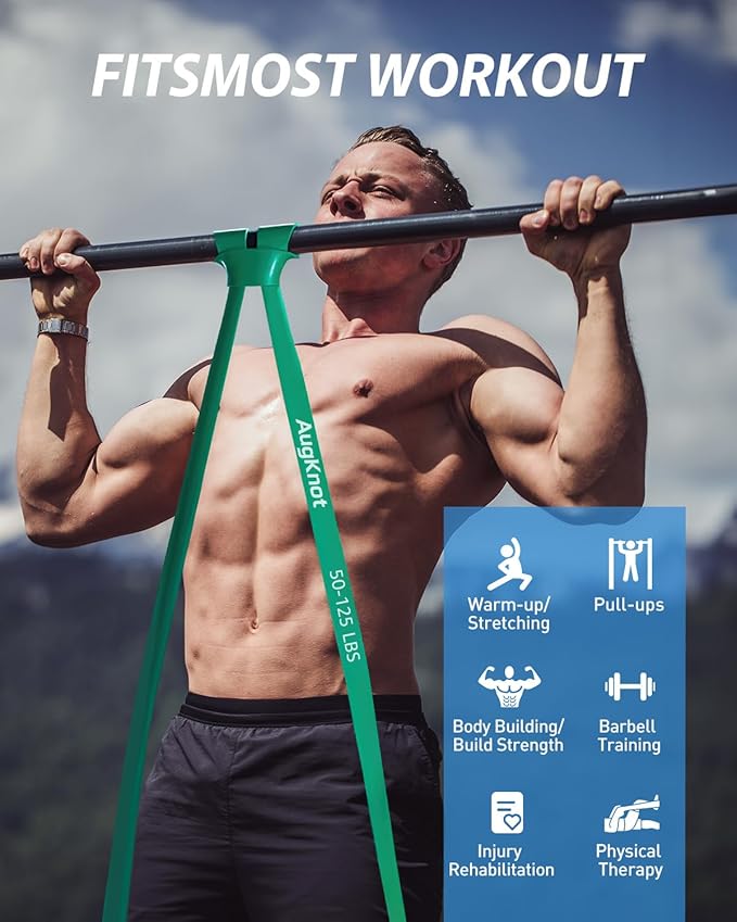 Resistance Bands for Working Out: 5-Levels Exercise Bands Set - Pull Up Assistance Elastic Silicone - Physical Therapy/Stretching/Training - Home Gym for Women/Men