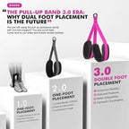 HPYGN Two Foots Pull Up Assistance Bands, Heavy Duty Resistance Band for Pull Up Bar, Adjustable Weight/Size with Fabric Feet/Knee Rest, Bands for Pull Up Assist for Strength Training, Pull Up