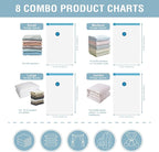 Cozy Essential Vacuum Storage Bags, Compression Space Saver Bags for Clothes, Comforters, Blankets, Pillow, Bedding, Sealer Clothing Storage,8 Combo
