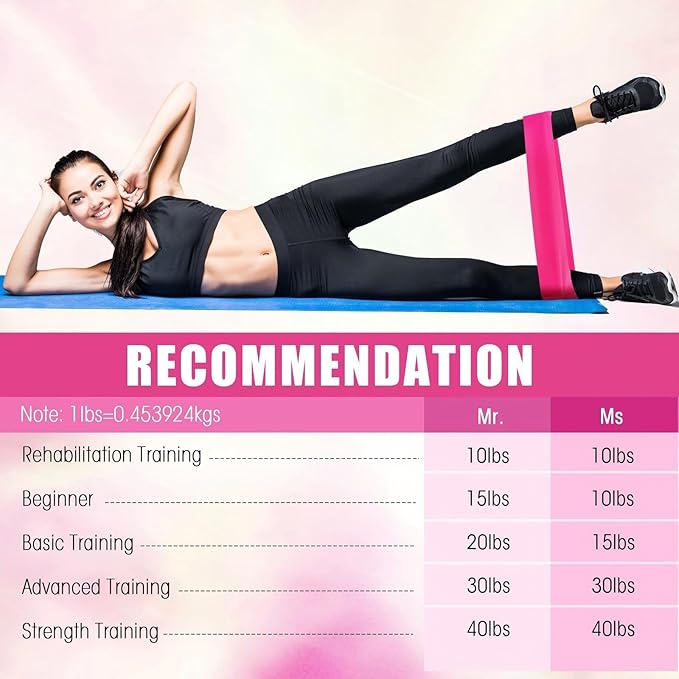 Deekin 20 Pcs Resistance Bands for Women Men 10-115 Lbs 5 Different Resistance Levels Loop Exercise Bands for Leg Working Gym