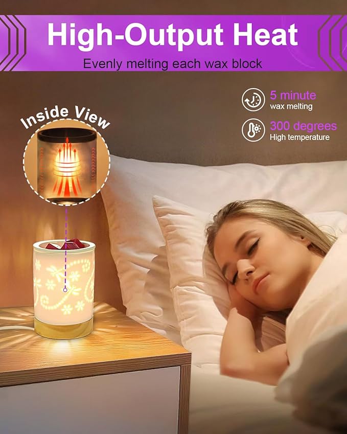 MEQIQTEK Scentsy Light Bulbs for Warmer - 25 Watt Bulb for Full Size Wax Melt Warmers, Replacement Bulb for Wax Warmer Burner Candle Warmer - G16 1/2 Globe Bulbs (6 Packs)