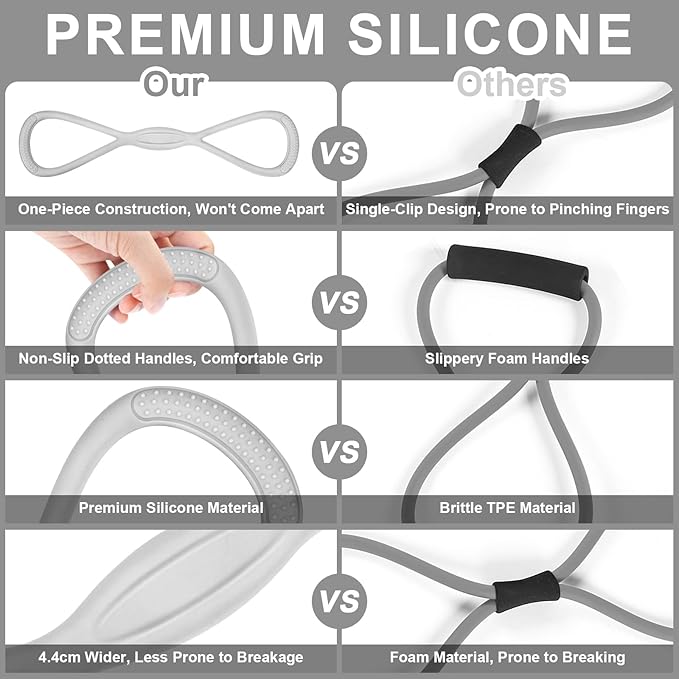 Figure 8 Resistance Band: Resistance Bands with Handles for Working Out - 8 Shaped Resistance Bands for Women - Exercise Bands for Arms - Fullbody Yoga Pulling Rope
