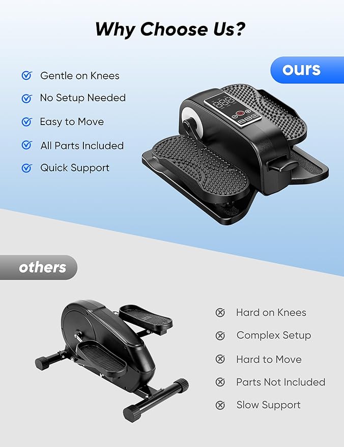 Under Desk Elliptical Machine, Electric Seated Leg Exerciser for Seniors, Adjustable Speed & Low-Impact Design, Quiet Portable Trainer with Remote Control for Home Office