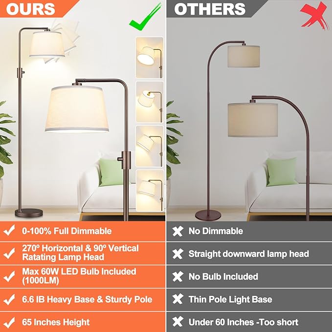 Nintiue [Upgraded] Dimmable Floor Lamp, 1000 Lumens LED Edison Bulb Included, Modern Arc Standing Tall Brown Floor Lamp for Living Room Bedroom Office Dining Room