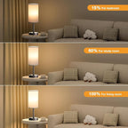 Fenmzee Grey Nightstand Bedroom Lamp - 3 Way Dimmable Bedside Lamp USB C A Charging Ports and AC Outlet, Small Table Lamp Linen Lampshade for Office Desk