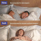 FluffCo Zen Fluff Pillows - Down Alternative - King Bed Pillow for Sleeping Made in USA - Luxury Hotel-Quality Pillow - 100% Cotton, 300 Thread Count (Soft King Size 1 Pack)