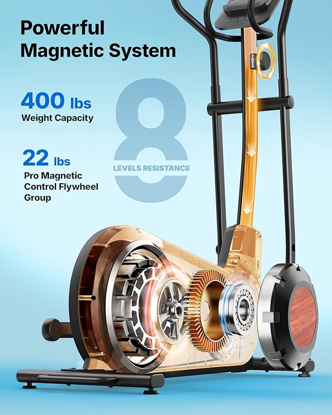 Merach Elliptical Machine, Elliptical Exercise Machine for Home with Hyper-Quiet Magnetic Drive System, Elliptical Training Machines with16.5-19IN Stride, Automatic Resistance, 400lbs Capacity