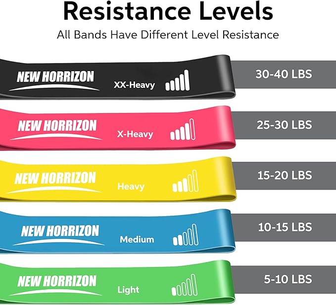 New Horrizon Resistance Bands Resistance Loop Exercise Bands for Working Out, Set of 5 with Carry Bag – Strength Training & Physical Therapy Bands for Men & Women – Home Gym & Yoga – Lifetime Support