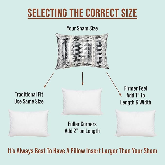 Pillowflex Premium Polyester Throw Pillow Insert - 12x20 Ultra Soft Large Rectangle Throw Pillow, Couch Sham, Lumbar, Back, Sofa - Machine Washable - Decorative Accent Form - 1 Soft Pillow