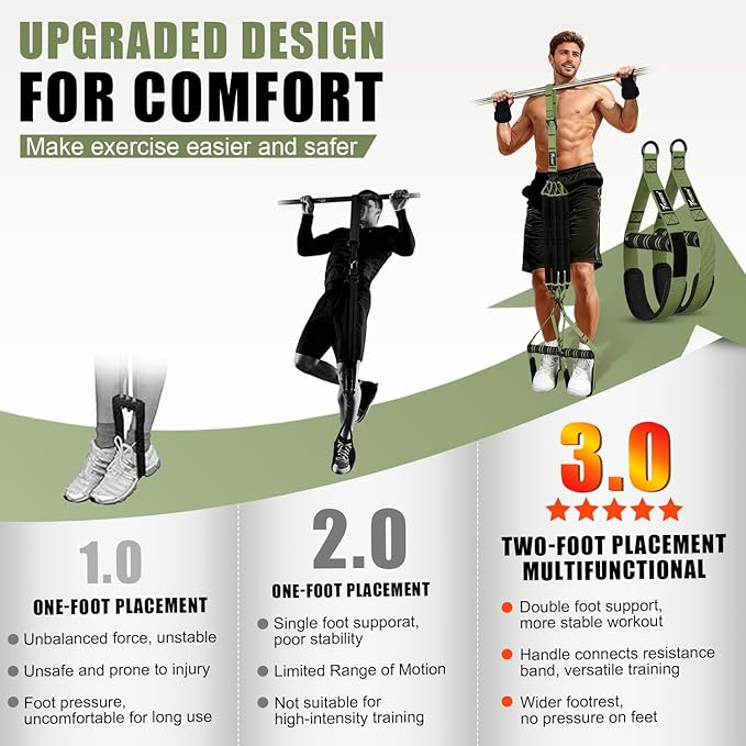 Upgraded Pull Up Assistance Bands, Heavy Duty Resistance Bands with Handles, Exercise Band with Door Anchor, Adjustable Workout Band Set for Pull Up Bar, Full Body Strength&Muscle Training, Home Gym