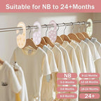 Baby Closet Dividers, Durable Plastic Baby Clothes Organizer for Nursery Closet, Double-Sided Dividers for Newborn to Toddler, Clothes Organizer by Size & Age (8-Pack)
