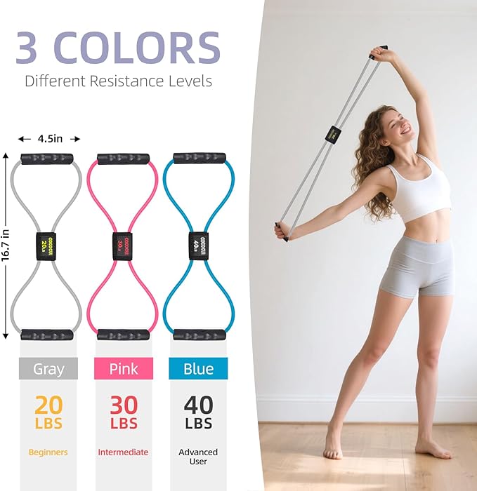 Figure 8 Resistance Bands with Handles for Women Men, Exercise Bands for Back, 8 Shaped Resistance Bands for Arms, Shoulder, Leg Stretching, Physical Therapy, Yoga, Pilates, Home Gym Workout Equipment