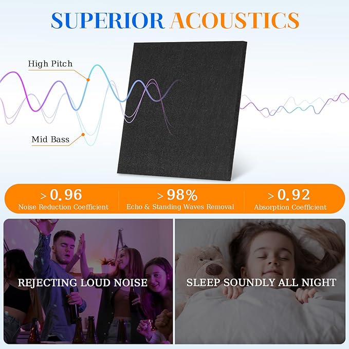 DOLLAR BOSS Felt Cork Board Tiles, 4 Packs 12" x 12" 1/2" Thick Cork Bulletin Board Self Adhesive Acoustic Panels Soundproof Corkboards for Walls with 40 Pushpins for Home Office Kitchen School, Black
