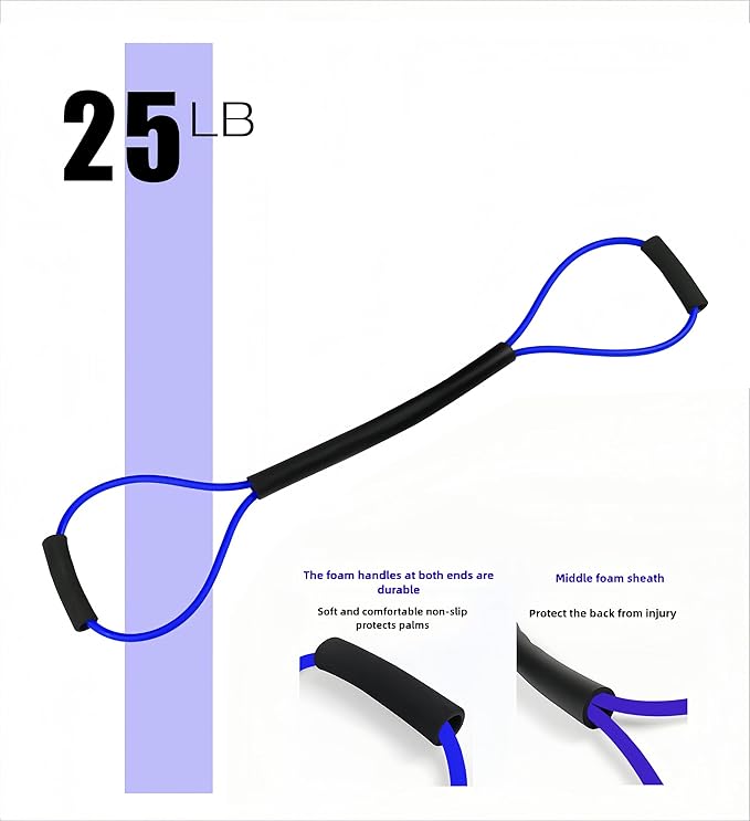 𝘀𝗮𝗻𝘀𝗲𝗻𝘄𝗮𝗻𝘄𝗼 Boxing Resistance Bands for Speed, Strength – Ideal for Fighters, Fitness Enthusiasts to Enhance Combat Techniques and Home Training with Varied Resistance Levels