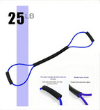 𝘀𝗮𝗻𝘀𝗲𝗻𝘄𝗮𝗻𝘄𝗼 Boxing Resistance Bands for Speed, Strength – Ideal for Fighters, Fitness Enthusiasts to Enhance Combat Techniques and Home Training with Varied Resistance Levels