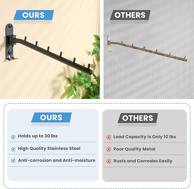 Swing Clothes Hanger Rack, Garment Racks Folding Clothes Bar Wall Mounted, 180°Rotation Laundry Drying Rack 304 Stainless Steel Space Saving for Laundry Room Bedroom Balcony, 11.93" Long
