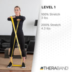 THERABAND CLX Resistance Band with Loops, 5-Foot Non-Latex Exercise Band for Mobility, Rehab, Stretching & Home Workouts, Color-Coded Resistance Levels