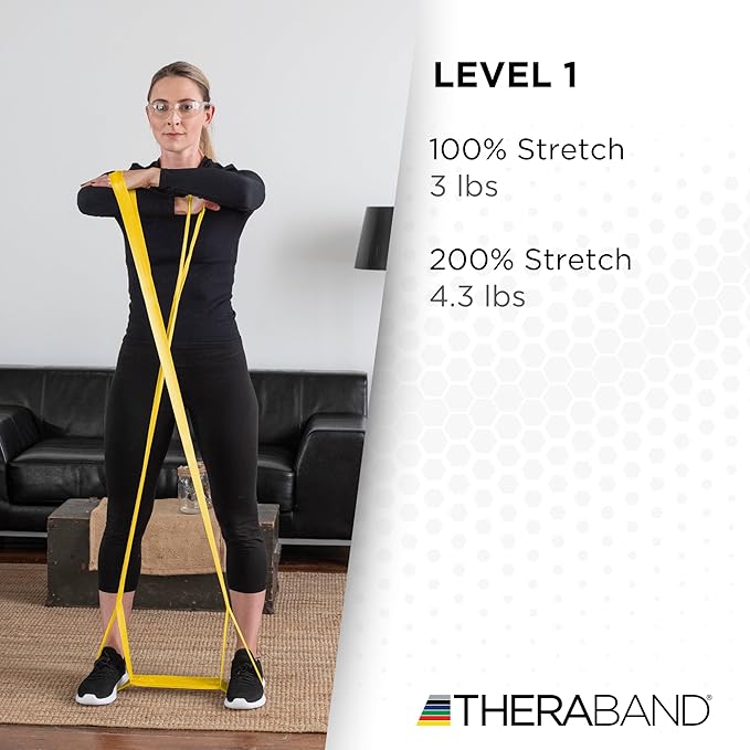 THERABAND CLX Resistance Band with Loops, 5-Foot Non-Latex Exercise Band for Mobility, Rehab, Stretching & Home Workouts, Color-Coded Resistance Levels