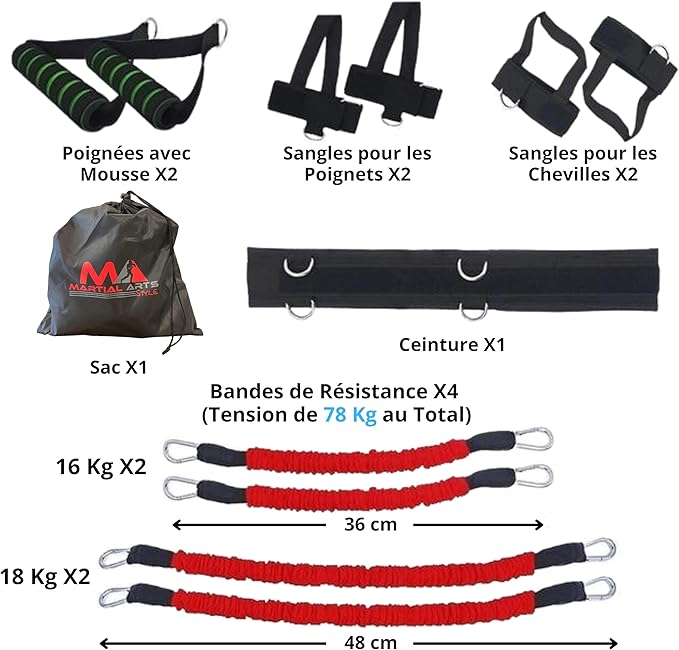 Boxing Resistance Bands for MMA Martial Arts Resistance Training at Home for Punches/Kicks, 150lbs Exercise Bands Full Body Fitness Workout to Enhance Explosive Power/Speed/Agility