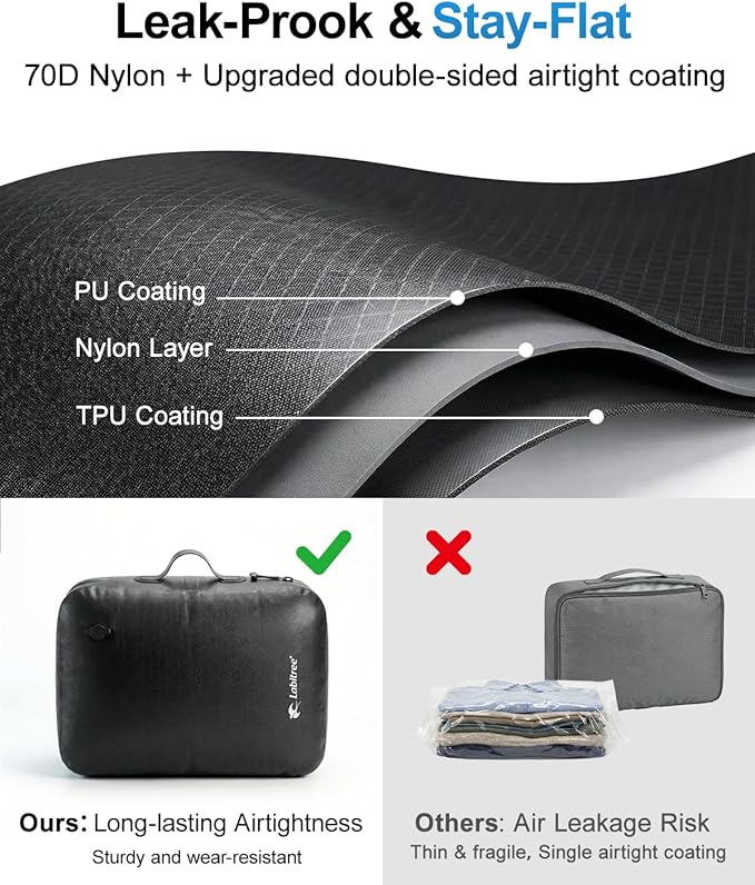 1-Pack Vacuum Seal Bags for Clothing Travel with Portable USB-Powered Pump, Triple Your Space, Reusable Space Saver Compression Bags for 27"- 32" Luggage Suitcase & Home Storage (Large)