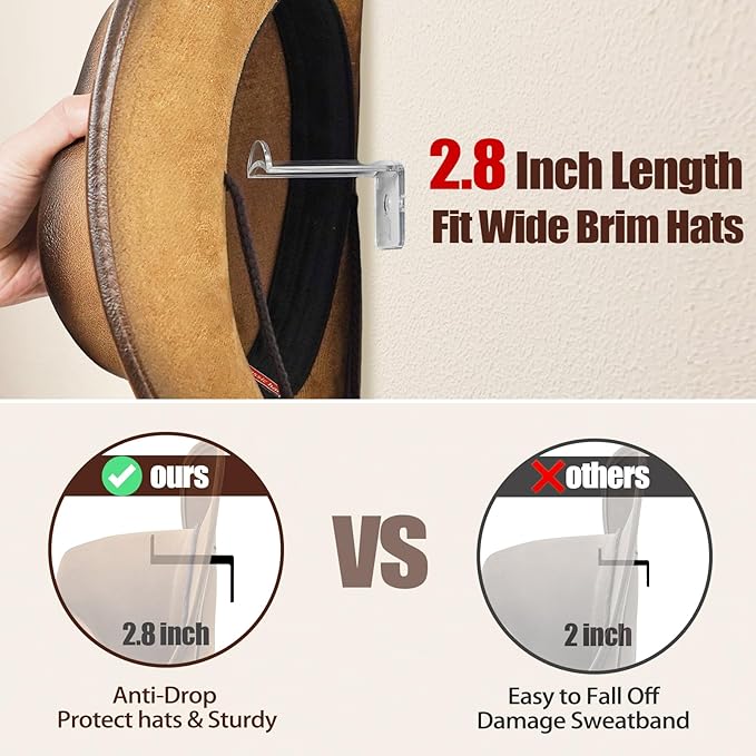 2.8 Inch Hat Hooks for Wall - (16 Pack) Cowboy Hat Rack, Strong Adhesive Cap Holder, Organizer for Baseball Caps, Western Room Decor - Clear