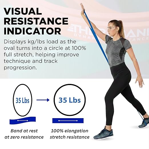 THERABAND High Resistance Band, Heavy Elastic Super Band for Full Body Workouts, Physical Therapy, Strength Training, Durable 41” Loop Exercise Band, 35 lbs Resistance