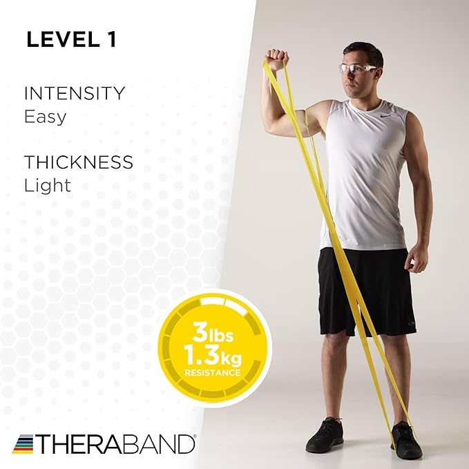 THERABAND CLX Resistance Band with Loops, 5-Foot Non-Latex Exercise Band for Mobility, Rehab, Stretching & Home Workouts, Color-Coded Resistance Levels