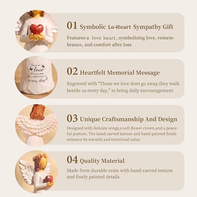 Kohehe Sympathy Gifts for Loss of Loved One, 5.12" Heart Angel Figurine Memorial Gift for Loss of Baby Mom Dad Grandma,Thoughtful Comforting Gifts for Funerals,Memorials, Anniversaries of Loss