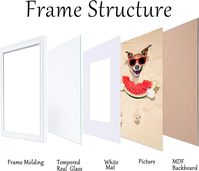 16x20 Poster Frame White, Wooden Art Frame for Wall with Tempered Glass, 11x14 Mat Frame 16x20 without Mat,16 By 20 Gallery Frame for Home Decor