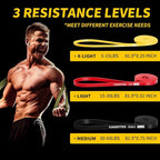 Resistance Bands for Working Out, Pull Up Bands for Men Women, Thick Heavy Resistance Band Set with Door Anchor, Elastic Exercise Bands for Body Stretching, Physical Therapy, Home Workouts