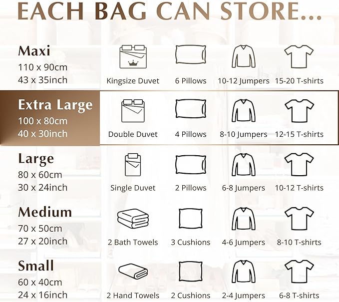 GENIE SPACE Premium Extra Large (XL) Vacuum Storage Bags – 40x30 in, Airtight, Reusable and Odor-Proof Space Saver Bags for Clothes, Bedding and Wardrobes, 5-Pack with Hand Pump