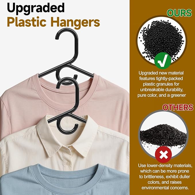 Black Plastic Hangers 36 Pack, Heavy Duty Clothes Hangers for Standard Size Hangers with Center Hook & Non-Slip Pants Bar for Shirts, Pants, Coat, Dresses, Jackets, Scarves and Belts