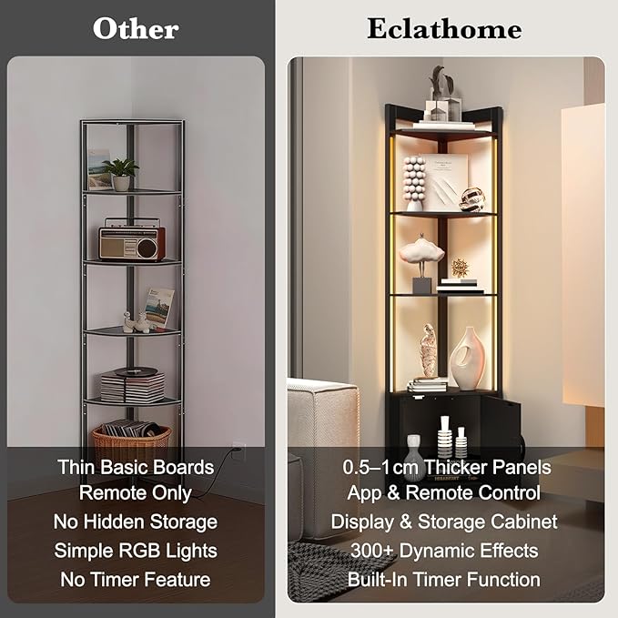5-Tier Display Cabinet, Set of 2, 65" Tall Corner Shelf Stand with Storage, RGBWIC LED Light, Remote & APP Control, Adjustable Brightness/Color Temp, Floor Lamp Shelves for Living Room