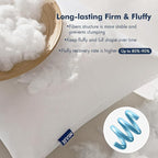 MIULEE Throw Pillows Inserts, Pack of 4 26x26 Inch 100% Virgin Fiber Filling Bed Couch Pillows