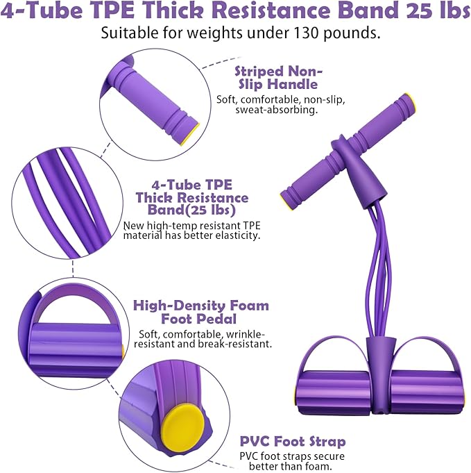 Multifunctional Pedal Resistance Band with Handle,4/6/8 Tubes for All Weights,Upgrade Heavy-Duty TPE Tubes with 300% Stretch for Full Body Workouts.